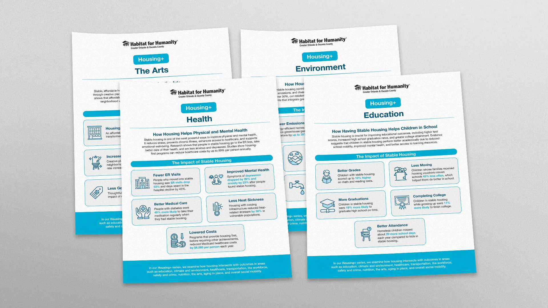 Housing+ stack mockup_gray bgd